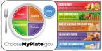 MyPlate Nutrition Guide3